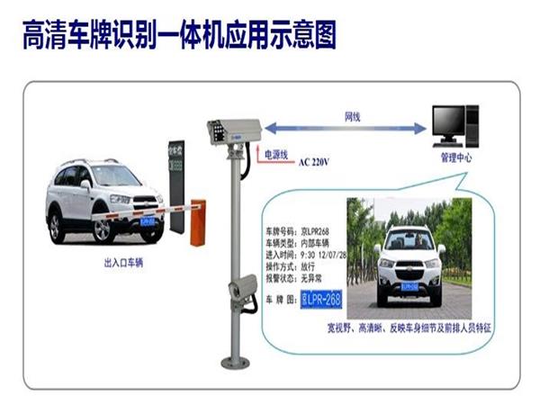 徐州车牌识别系统费用