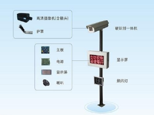 徐州车牌识别厂家